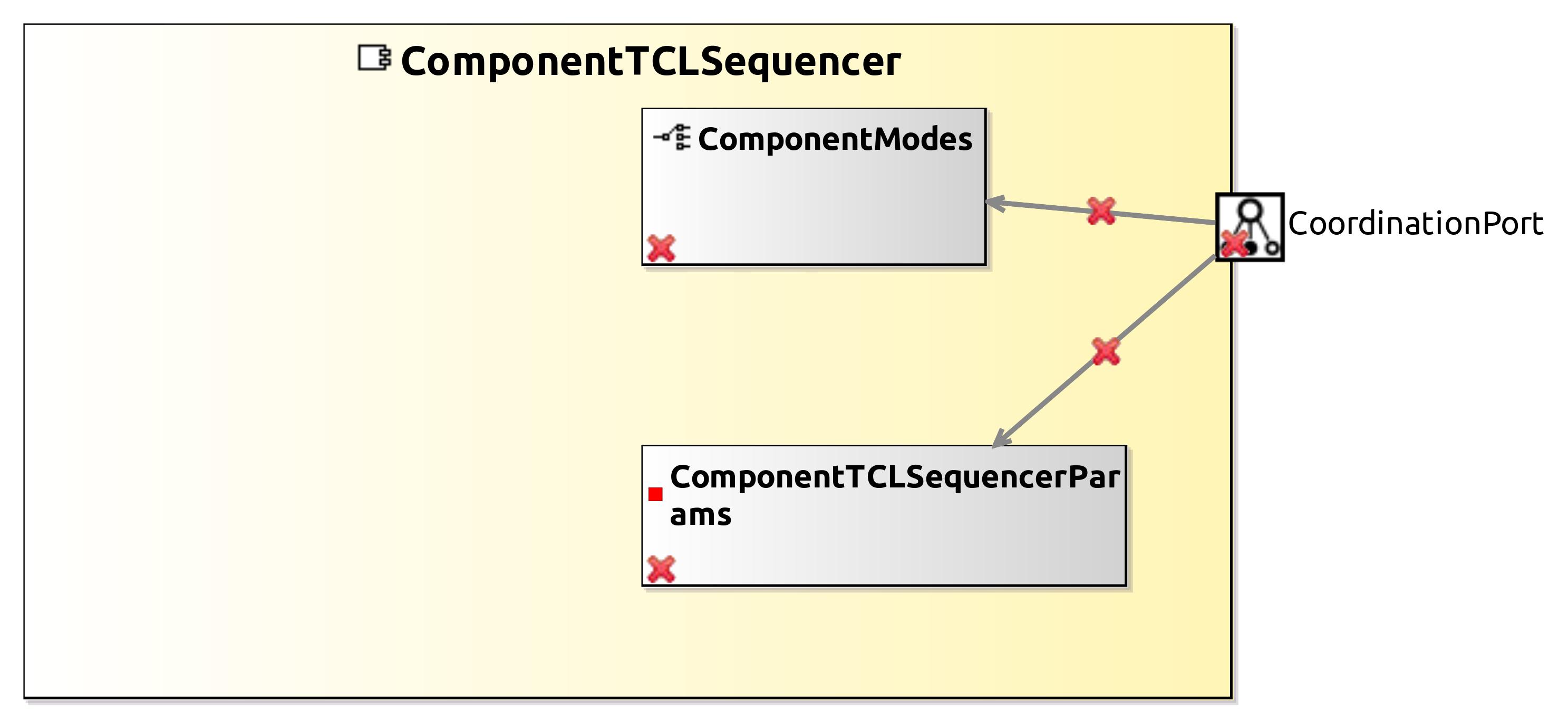 raw.githubusercontent.com_servicerobotics-ulm_componentrepository_master_componenttclsequencer_model_componenttclsequencercomponentdefinition.jpg