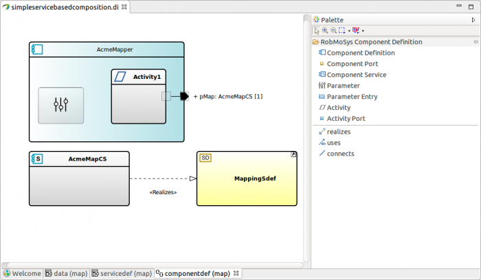  Model of mapper that is fully compliant to MappingSdef