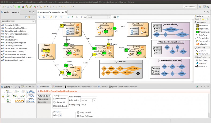 toolchainv3-performanceview.png