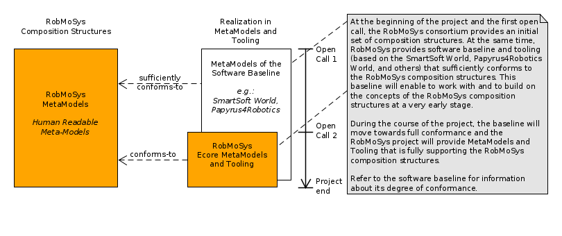 roadmap.png