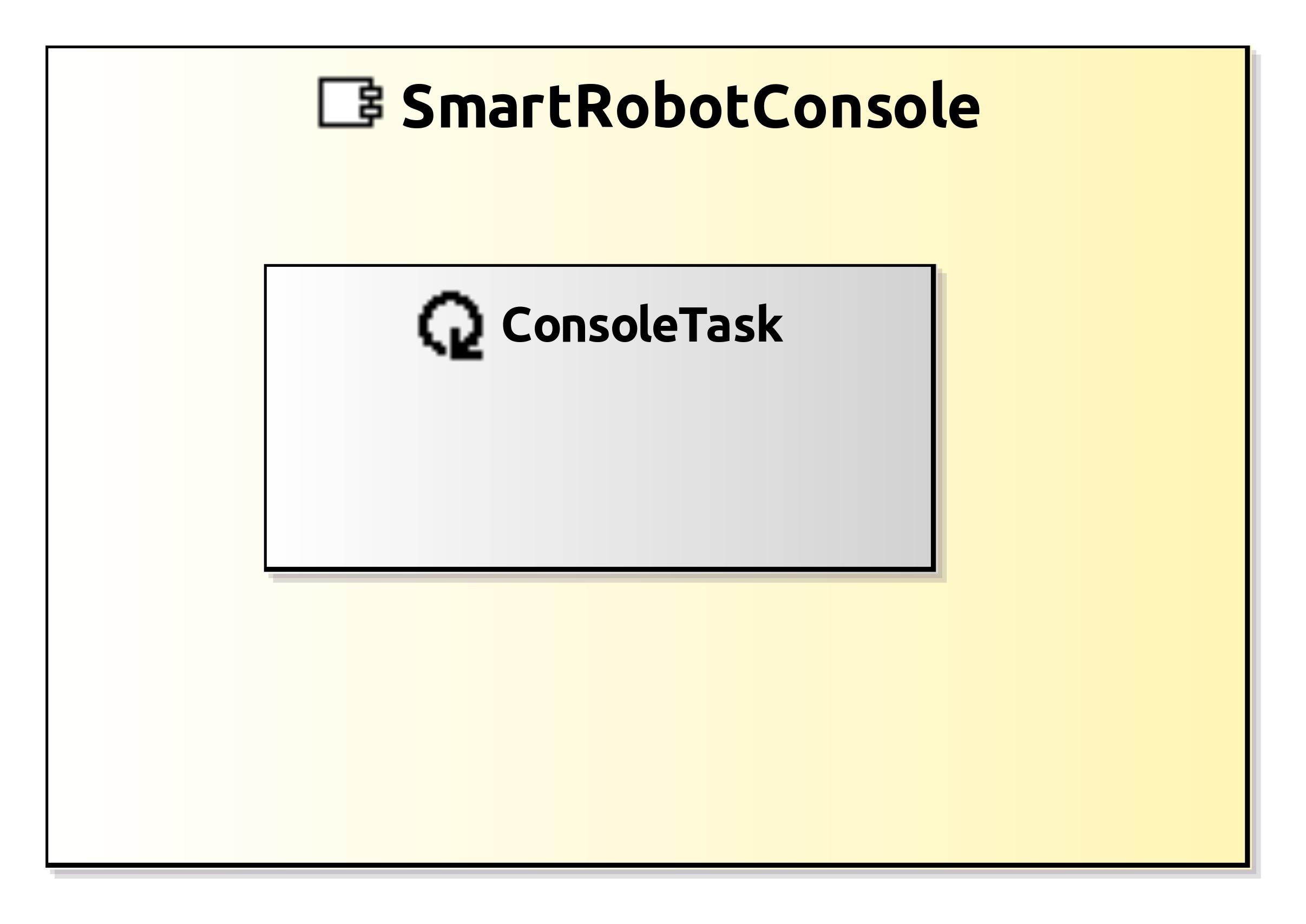 raw.githubusercontent.com_servicerobotics-ulm_componentrepository_master_smartrobotconsole_model_smartrobotconsolecomponentdefinition.jpg