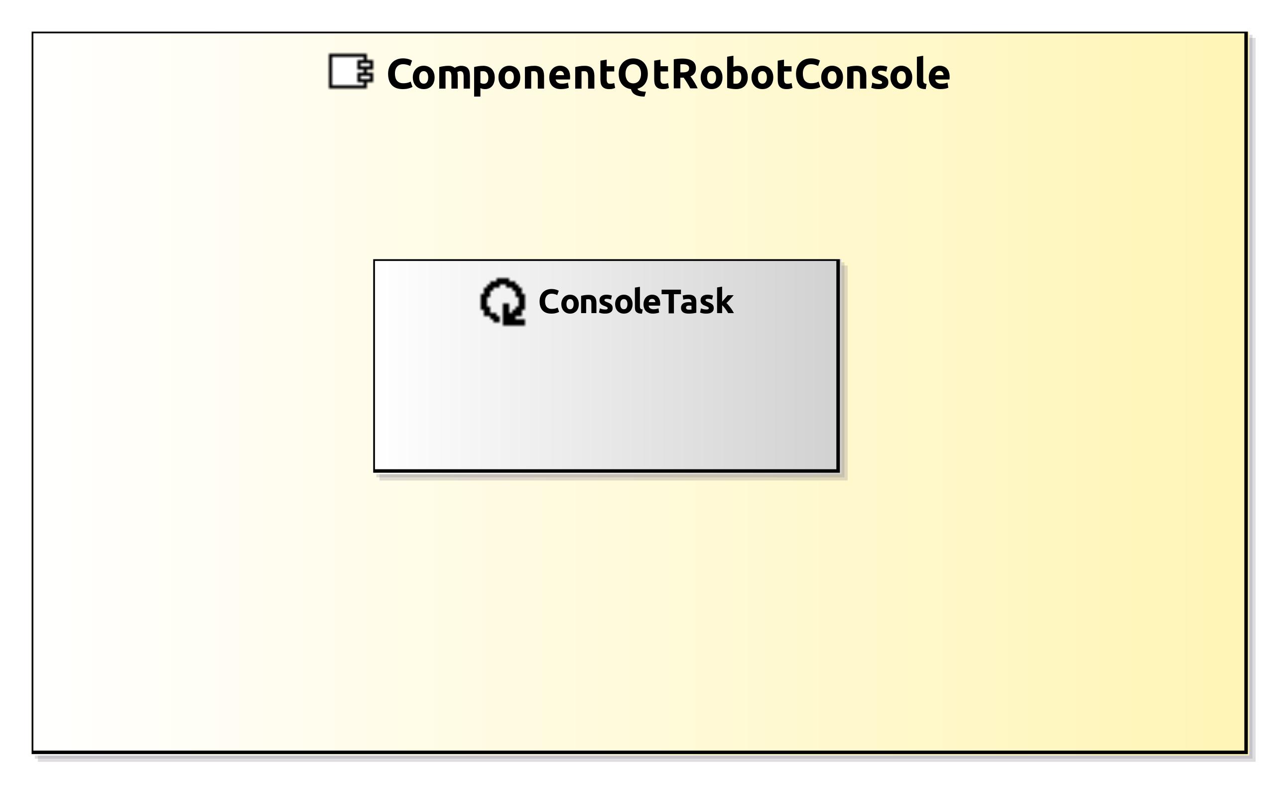 raw.githubusercontent.com_servicerobotics-ulm_componentrepository_master_componentqtrobotconsole_model_componentqtrobotconsolecomponentdefinition.jpg