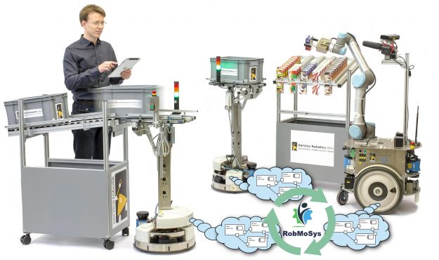 Horizon 2020 RobMoSys RobMoSys Dennis Stampfer, Hochschule Ulm