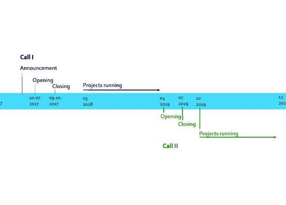 OpenCallSchedule_600