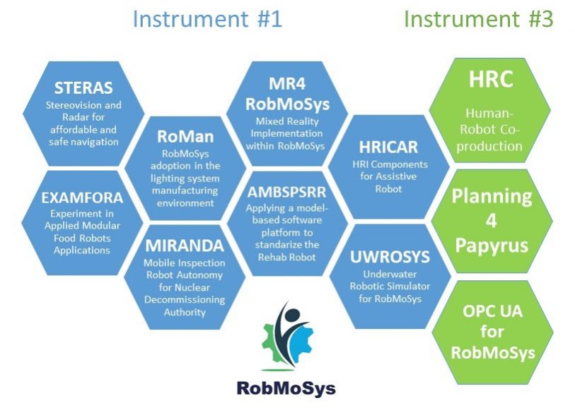 ITPs_2_2 ITPs Call2 -2