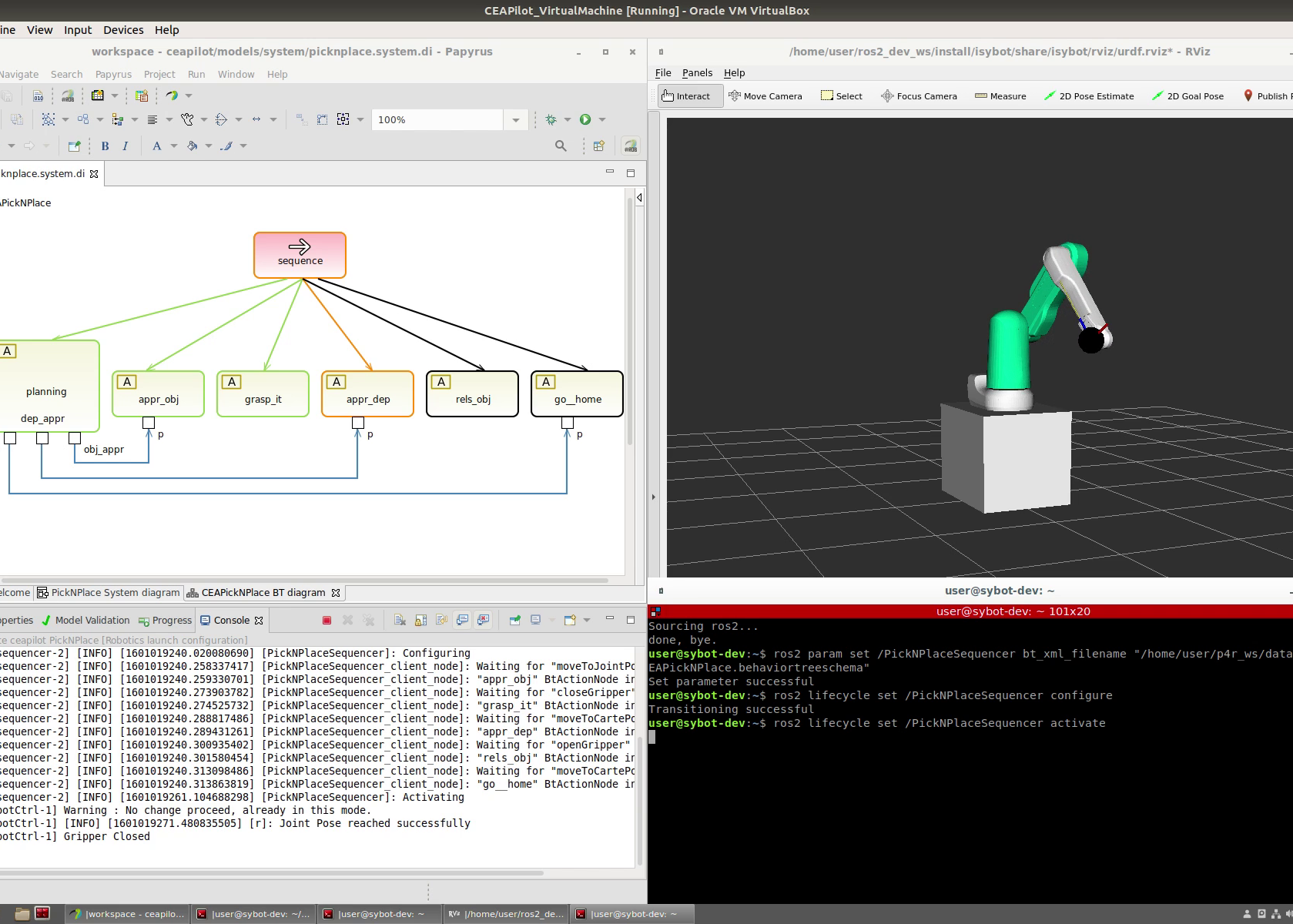 Papyrus4Robotics v0.8 Papyrus4Robotics v0.8