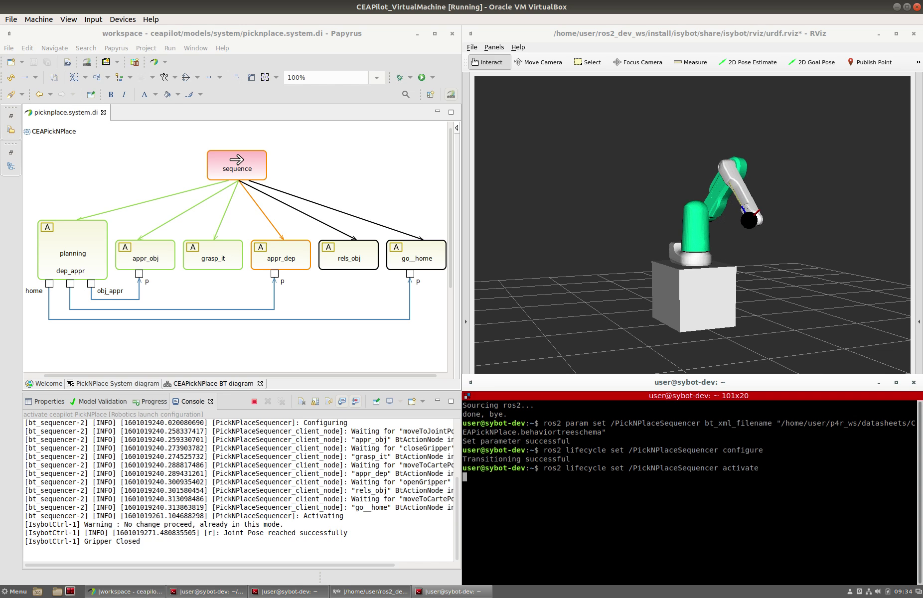 Papyrus4Robotics v0.8 Papyrus4Robotics v0.8